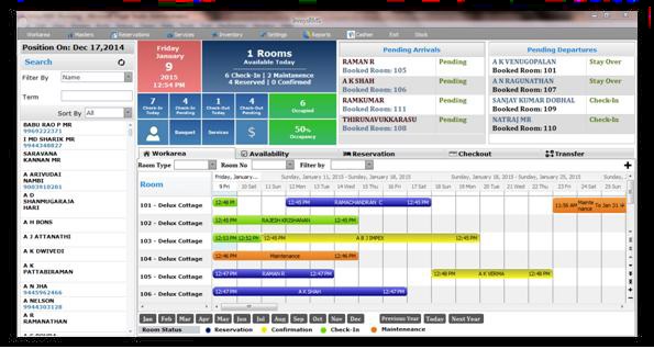 Hotel Management Software