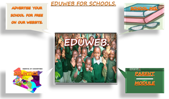 EDUWEB-School Management Information System.
