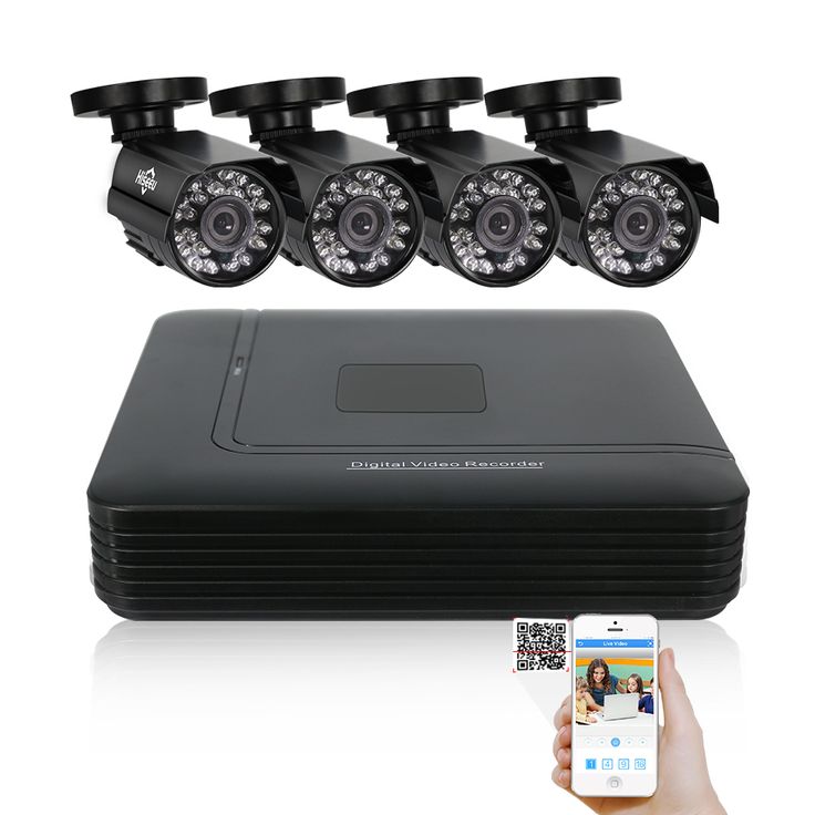 Wireless CCTV Camera (no cabling needed)