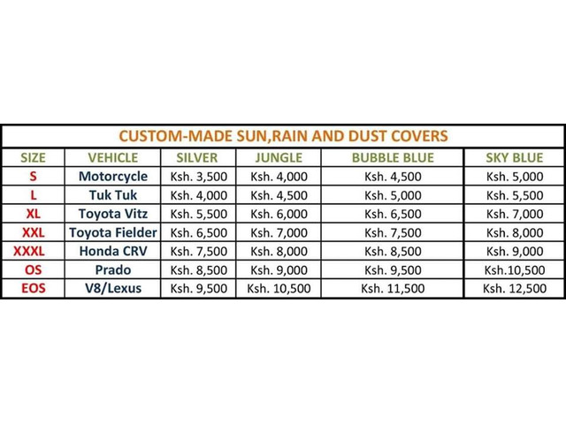 Custom-Fit All Weather Waterproof Outdoor Car Dust, Sun and Rain Protective Covers