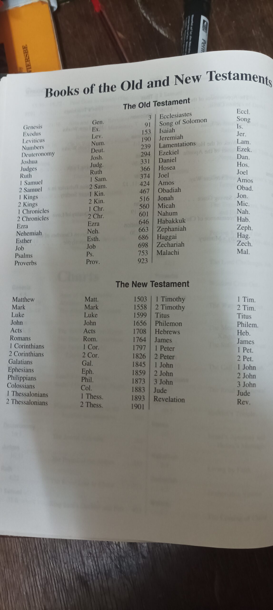 The reformation study Bible