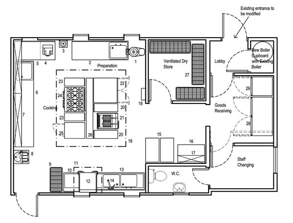 Commercial Kitchen Floor Plans