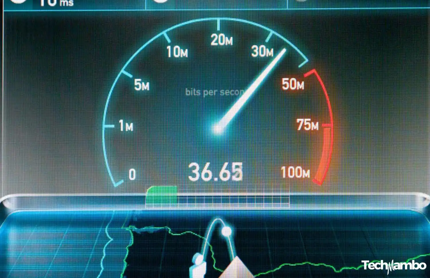 Safaricom CEO Apologizes for Network Outage on 25th June During Anti-Finance Bill Protests