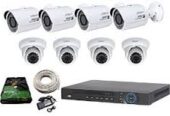 CCTV systems
